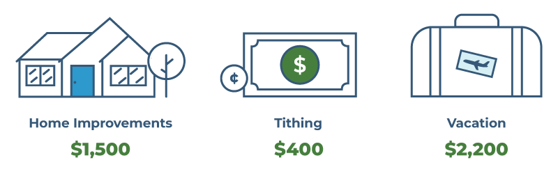 Dedicated Savings